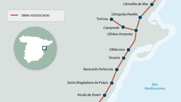 Adif dotarà el tram ferroviari de Castelló a l’Ametlla de Mar amb tecnologia de telecomunicacions d’alta velocitat