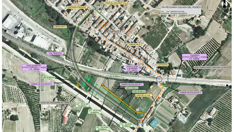 Tortosa presenta al·legacions al projecte d’expropiacions per a l’eliminació del pas a nivell de Campredó