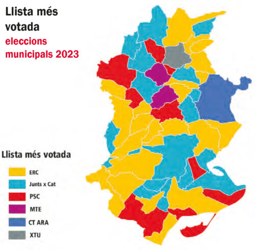 Llista més votada