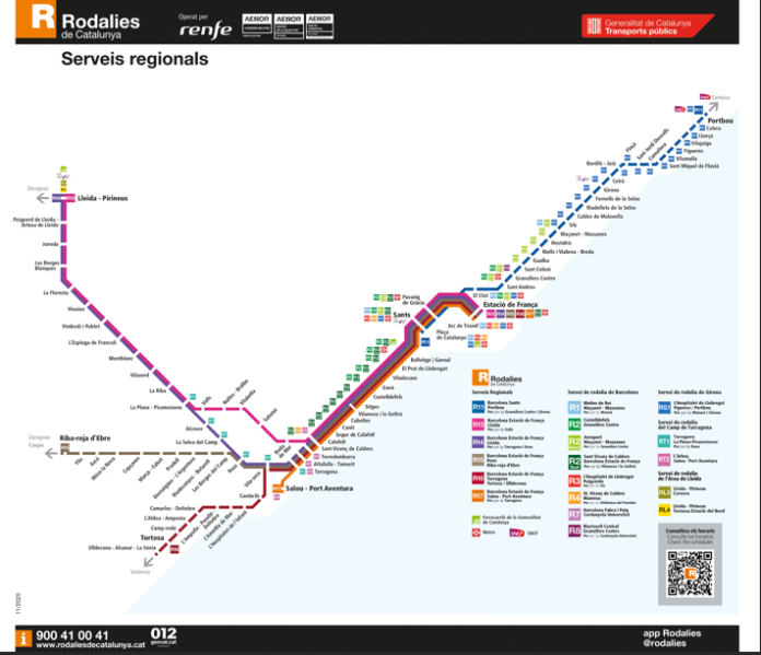 Xarxa ferroviària actual dels regionals de Catalunya
